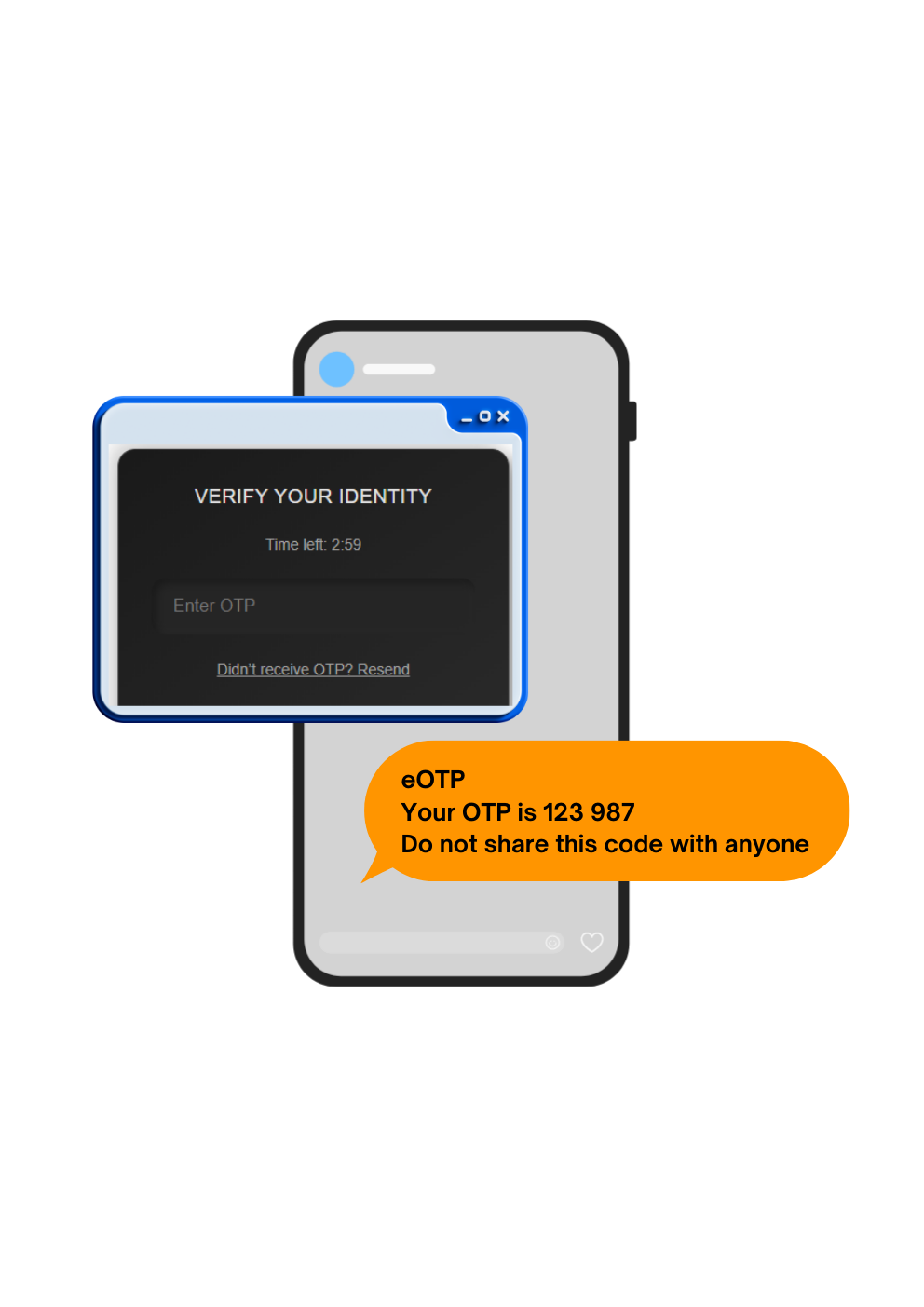 eOTP Security Illustration